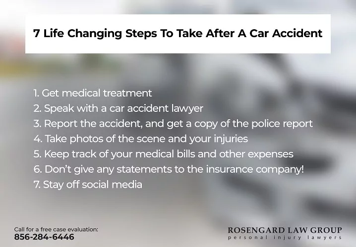 Jersey City car accident lawyer